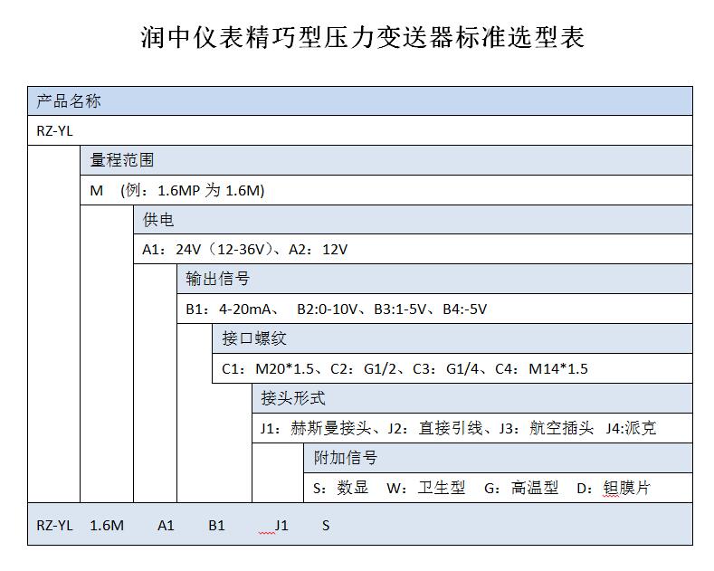 小巧型压力冈本软件下载入口