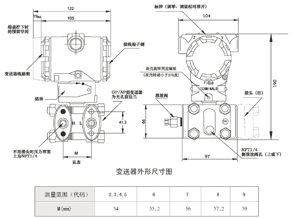 电容压力冈本软件下载入口参数
