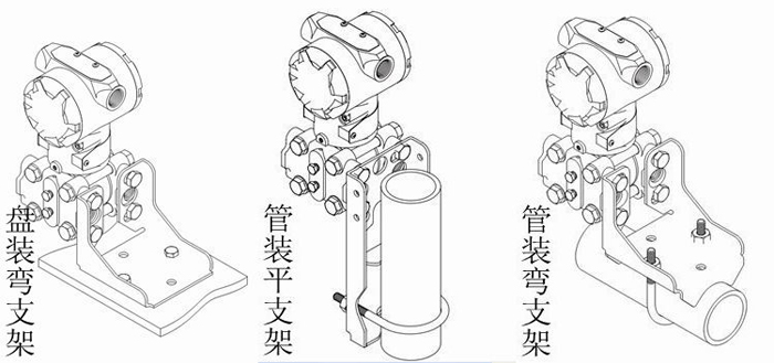 差压冈本软件下载入口