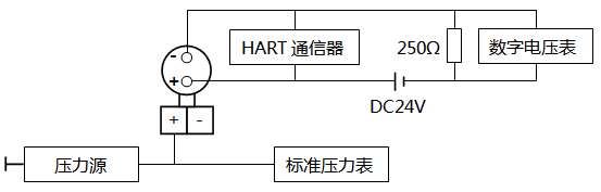 智能压力冈本软件下载入口调校接线 智能压力冈本软件下载入口调校接线