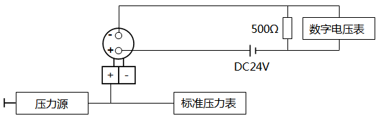 电容式压力冈本软件下载入口(模拟)的调校接线 电容式压力冈本软件下载入口(模拟)的调校接线